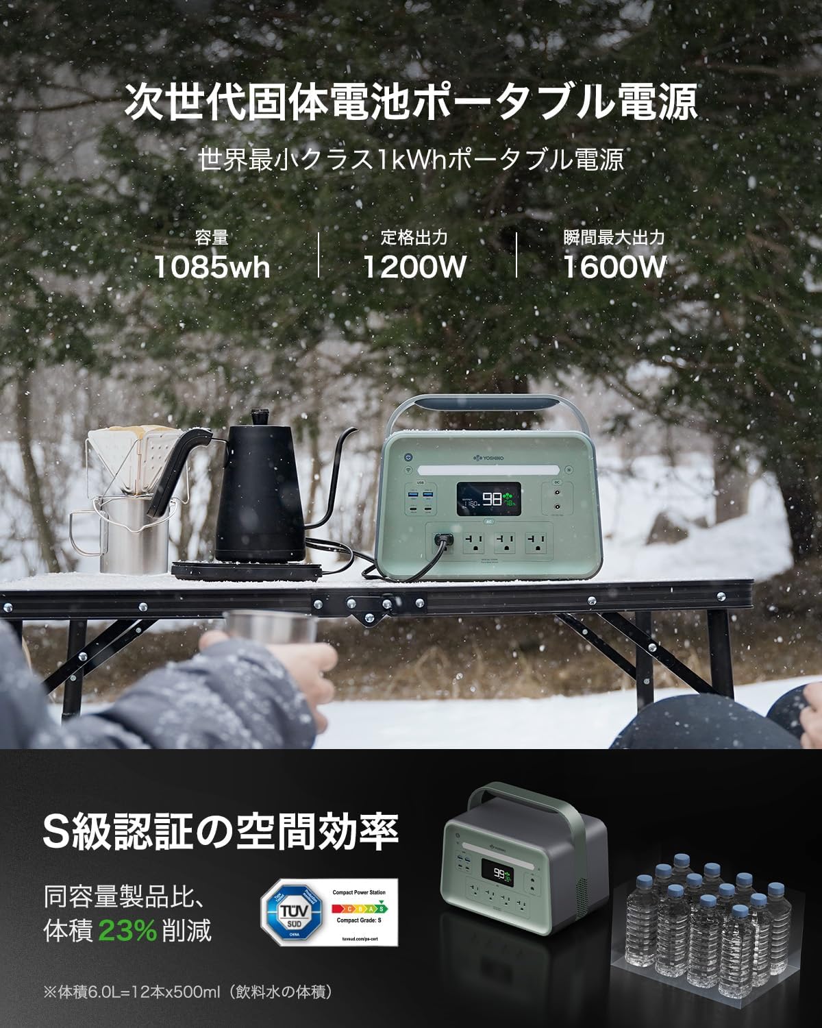 YOSHINO_B1200 SST_商品説明画像_02